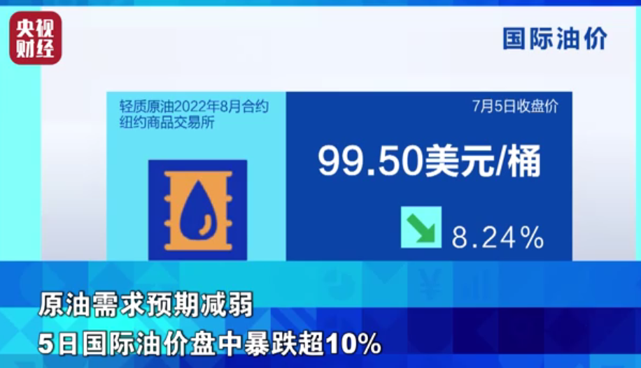 匯率跌至近20年低位 匯率跌至近20年低位