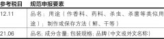 那些“花兒”的歸類指南