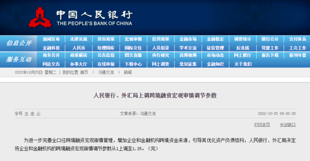 最新消息！人民幣狂飆超千點