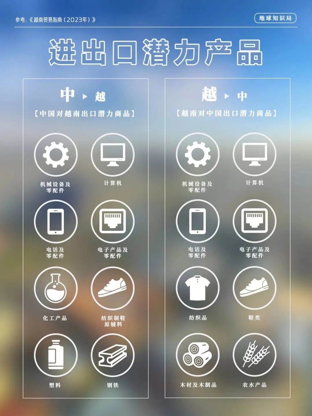 越南，中國老板的快樂福地？
