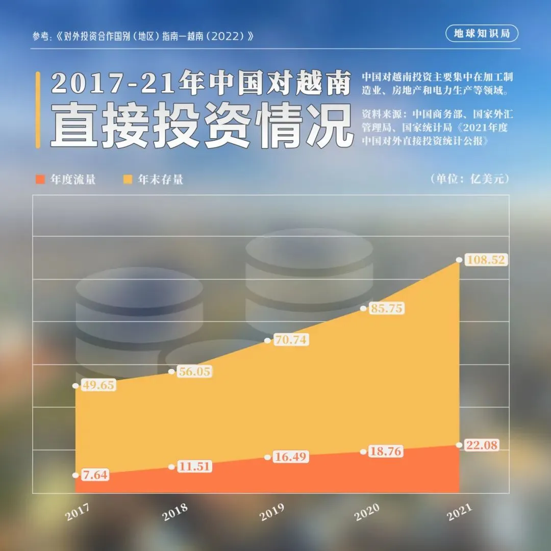 越南，中國老板的快樂福地？